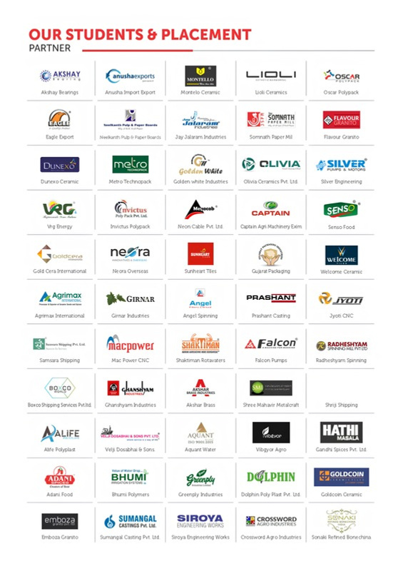 Lime Digital Institute Hiring Drive